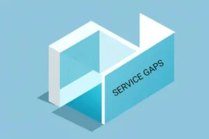 Customer Service Gaps